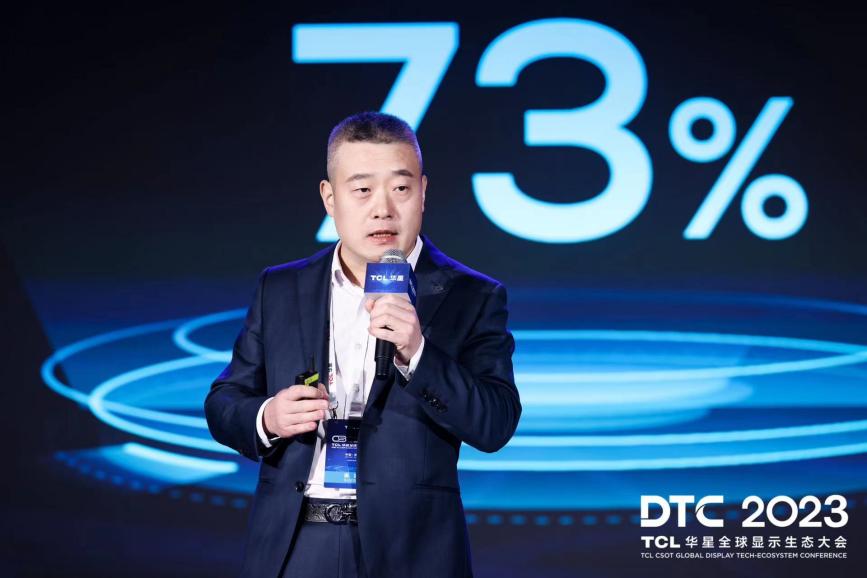 DTC 2023｜智慧屏显生态日臻完善，TCL华星大力推动显示产业升级
