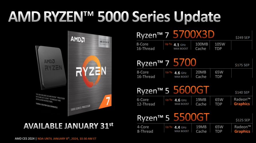 AMD 在 CES2024 发布四款 Zen 3 桌面处理器