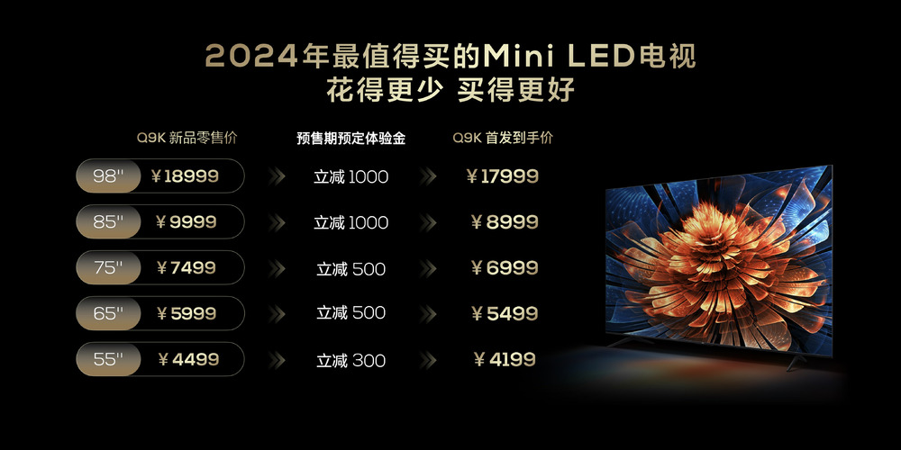 大小王重磅来袭！TCL发布2024画质天花板X11H、最值得买 Mini LED 电视Q9K