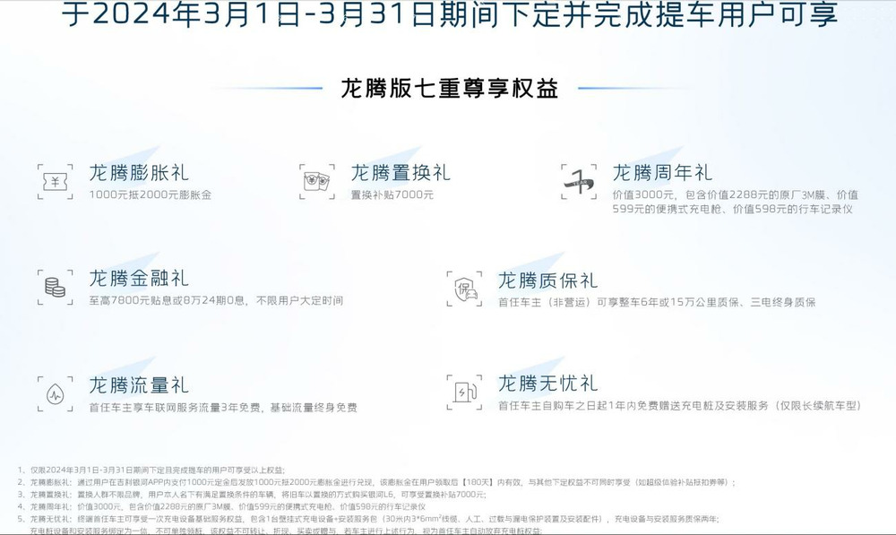 比亚迪秦Plus强劲对手，2024款吉利银河L6龙腾版怎么选？