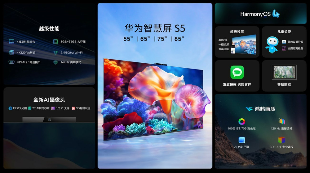 华为智慧屏 S5新品上市，为客厅带来更多智慧新玩法