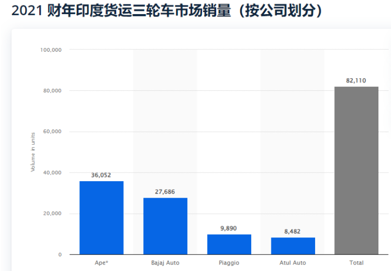 县城三蹦子，制霸海外市场