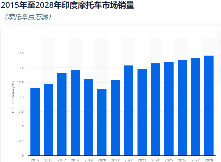 县城三蹦子，制霸海外市场