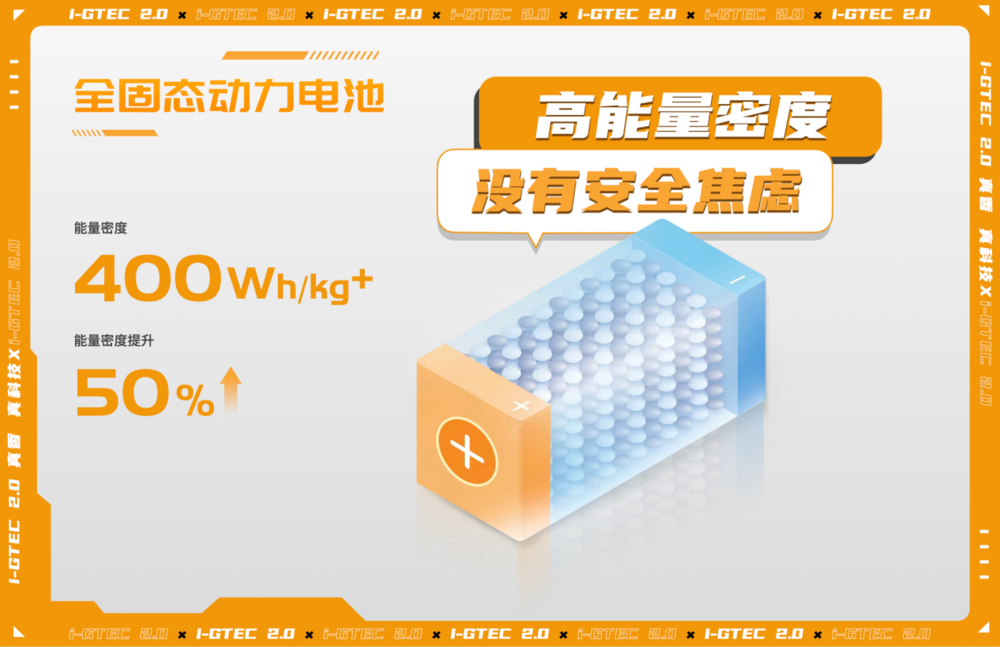 人人爱鸡腿，玩转新能源！安达组合×传祺新能源唱出i-GTEC2.0“真香真科技”