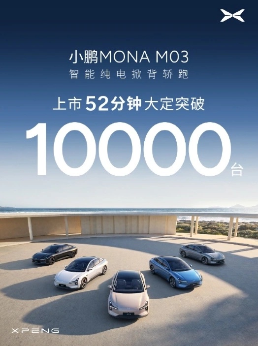 小鹏 MONA M03 大定 52 分钟破 10000 台