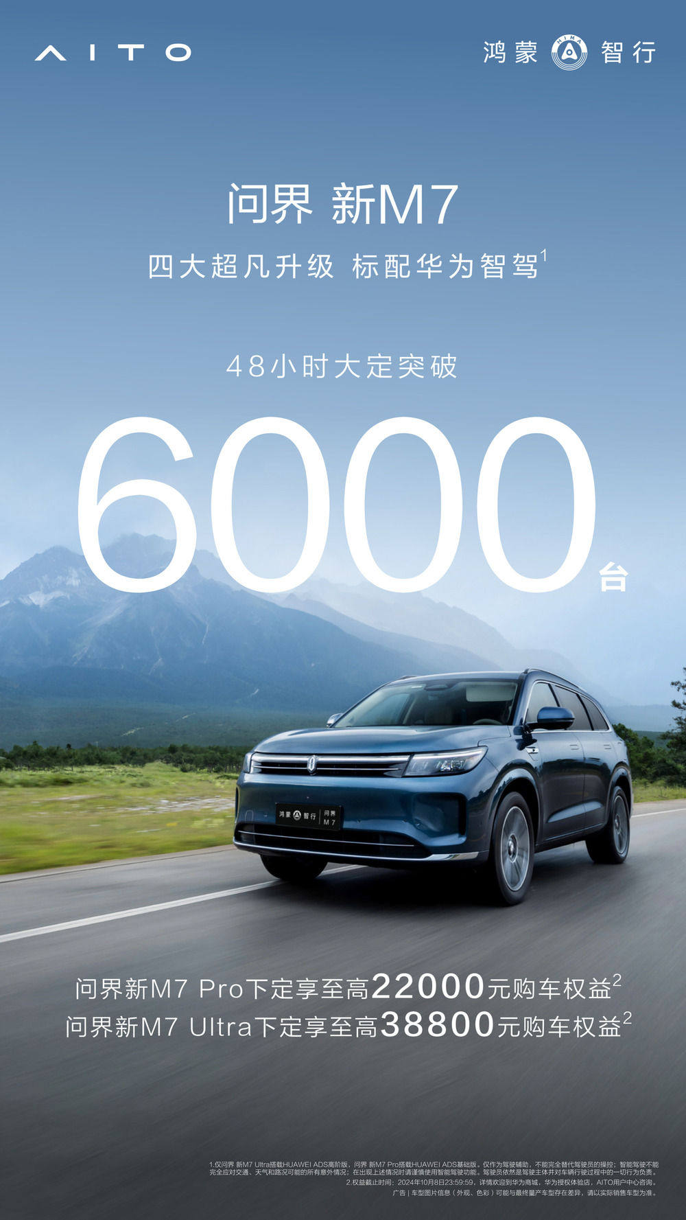 问界新 M7 系列汽车 48 小时大定突破 6000 台