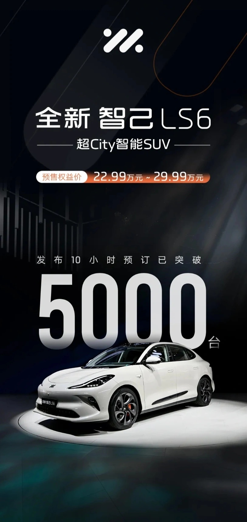 全新智己 LS6 预售 10 小时订单突破 5000 台