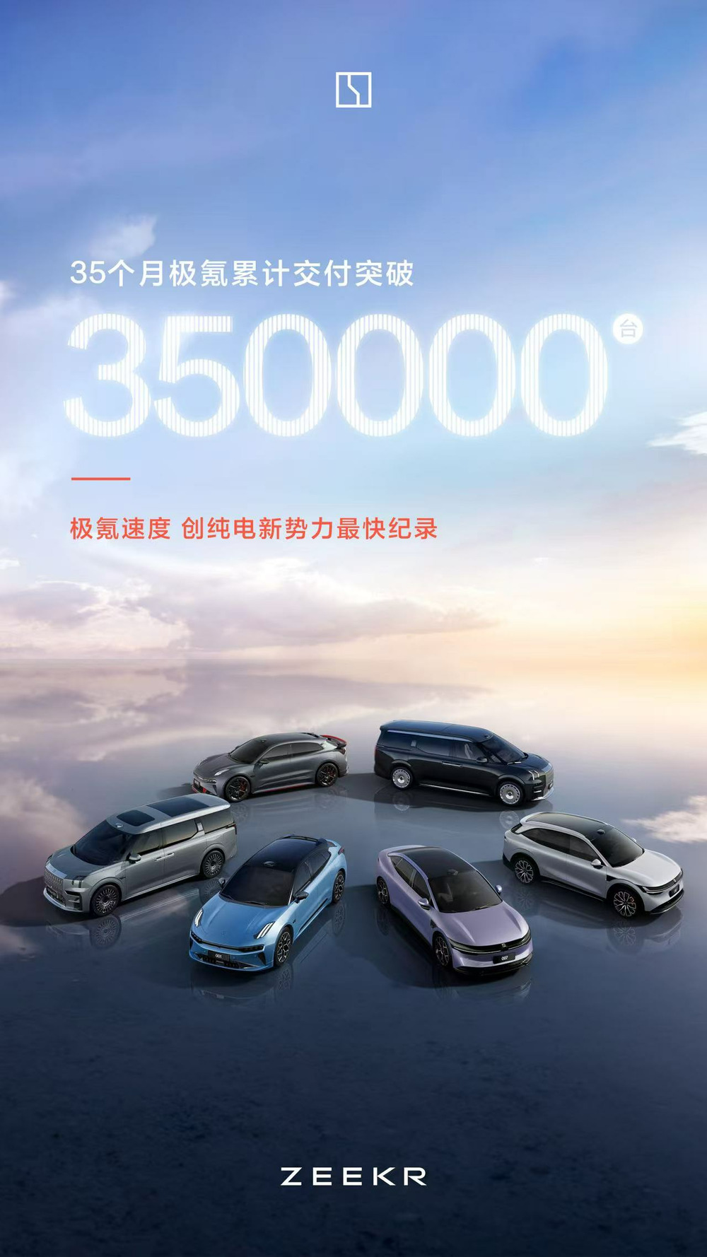 极氪累计交付突破35万台