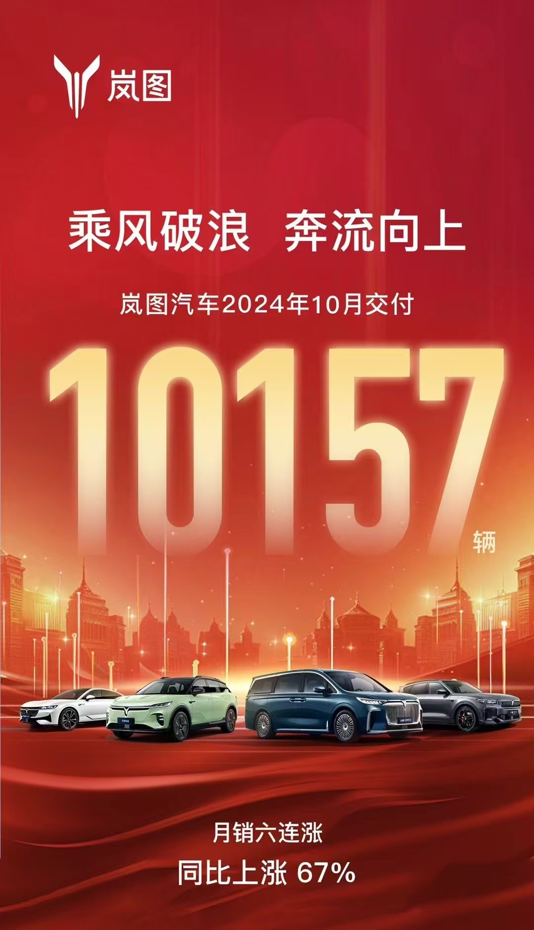 岚图汽车10月交付10157辆