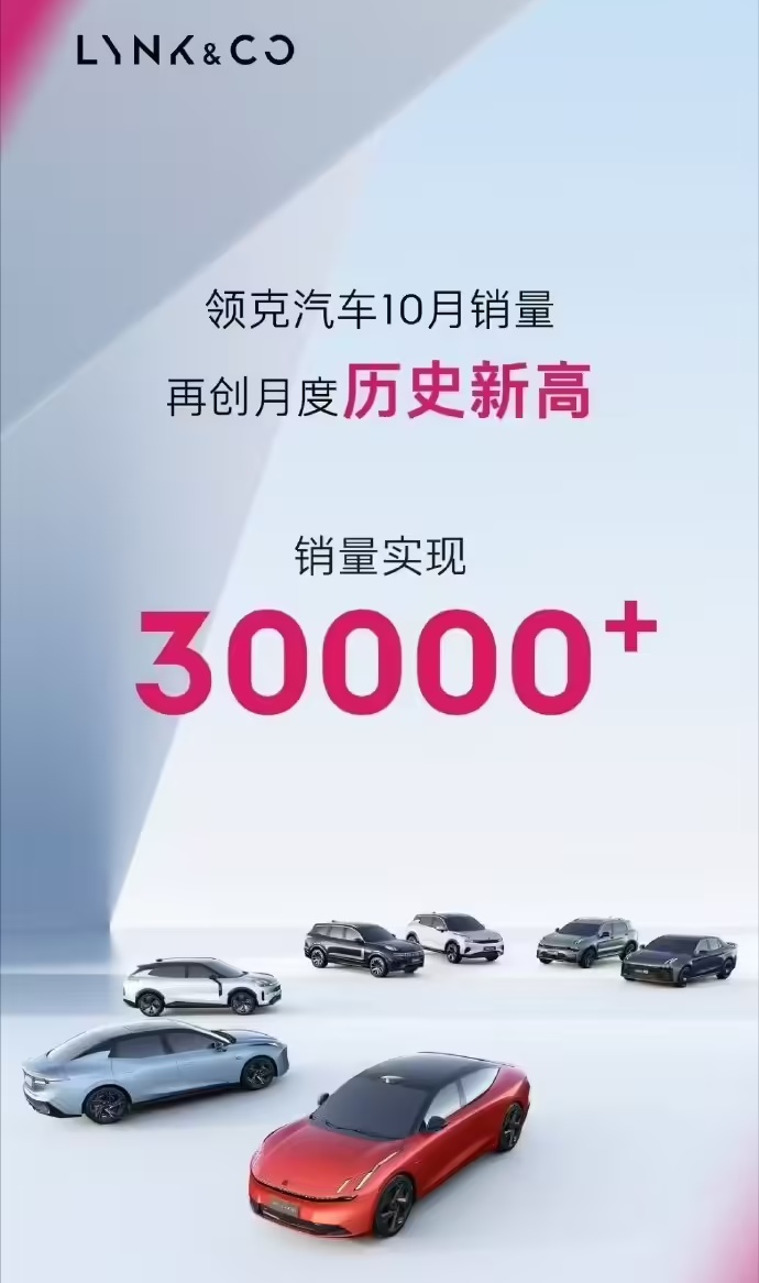 领克汽车 10 月销量突破 3 万台