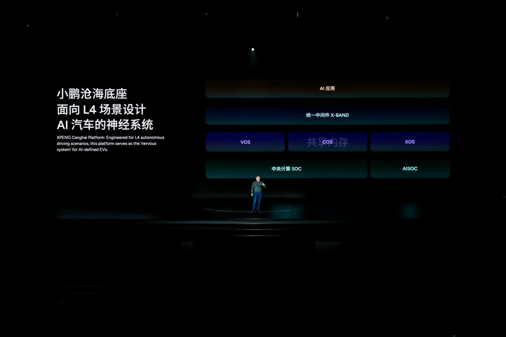 开启AI智舱新时代 小鹏汽车宣布将推出小鹏天玑AIOS