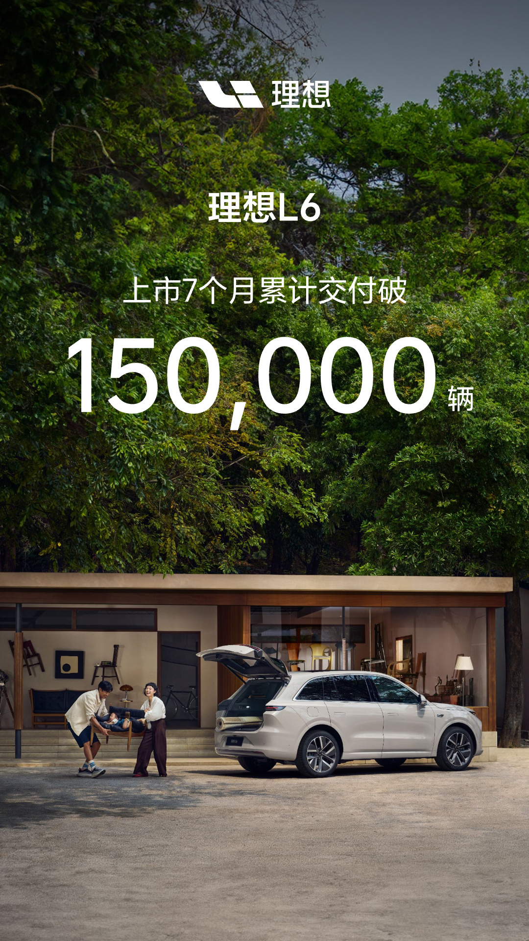 理想 L6 汽车上市 7 个月累计交付破 15 万辆