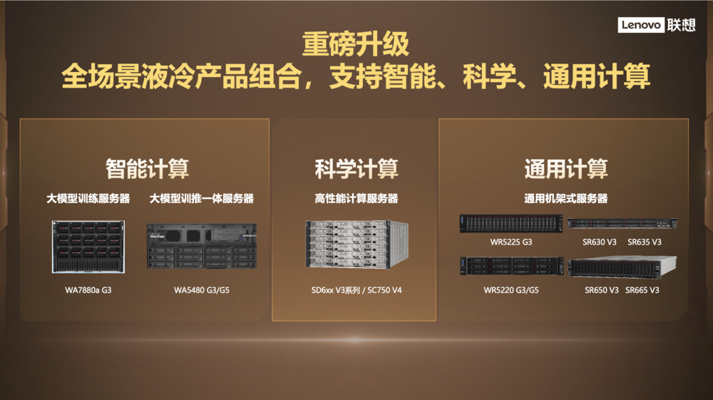 联想问天海神液冷方案与产品组合全新升级