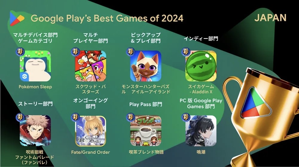 极米科技《西瓜游戏》获日本Google Play 2024年度最佳独立游戏