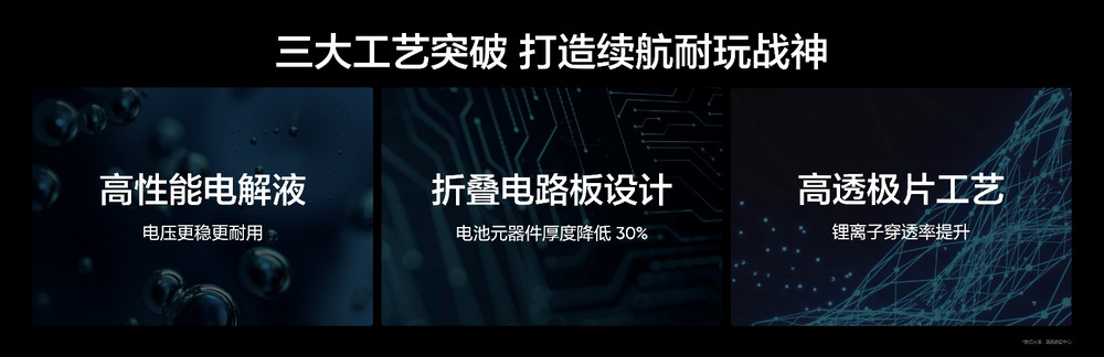 中端质价比之王，真我Neo7正式发布2099元起