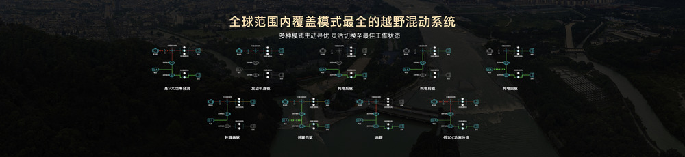 长城集团坦克500 Hi4-Z发布 预售价37.98万元