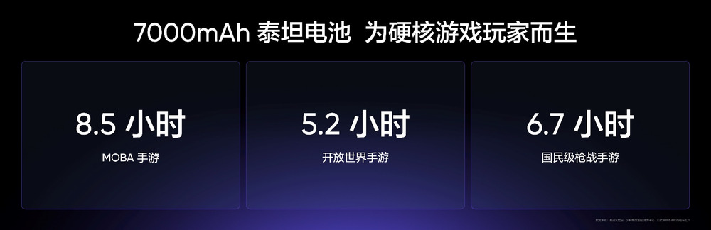 中端质价比之王，真我Neo7正式发布2099元起