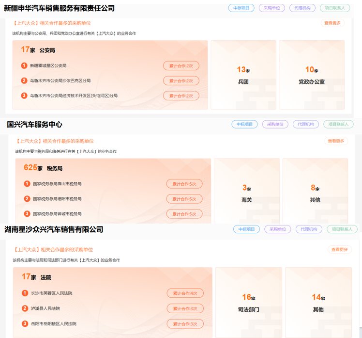销量“七连降”、内忧外患，上汽大众“廉颇老矣”？
