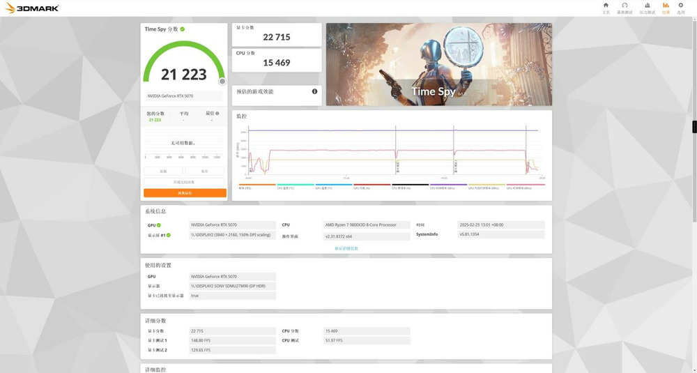 主流玩家再一次狂欢：七彩虹iGame GeForce RTX 5070 Ultra W OC 12GB评测