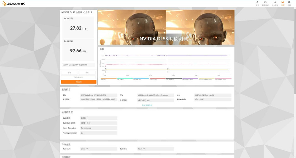 主流玩家再一次狂欢：七彩虹iGame GeForce RTX 5070 Ultra W OC 12GB评测