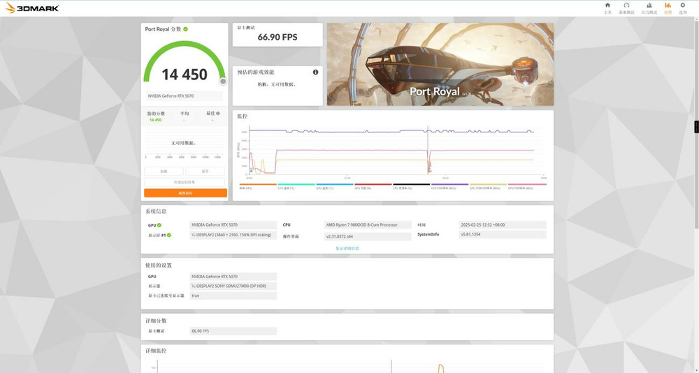 主流玩家再一次狂欢：七彩虹iGame GeForce RTX 5070 Ultra W OC 12GB评测