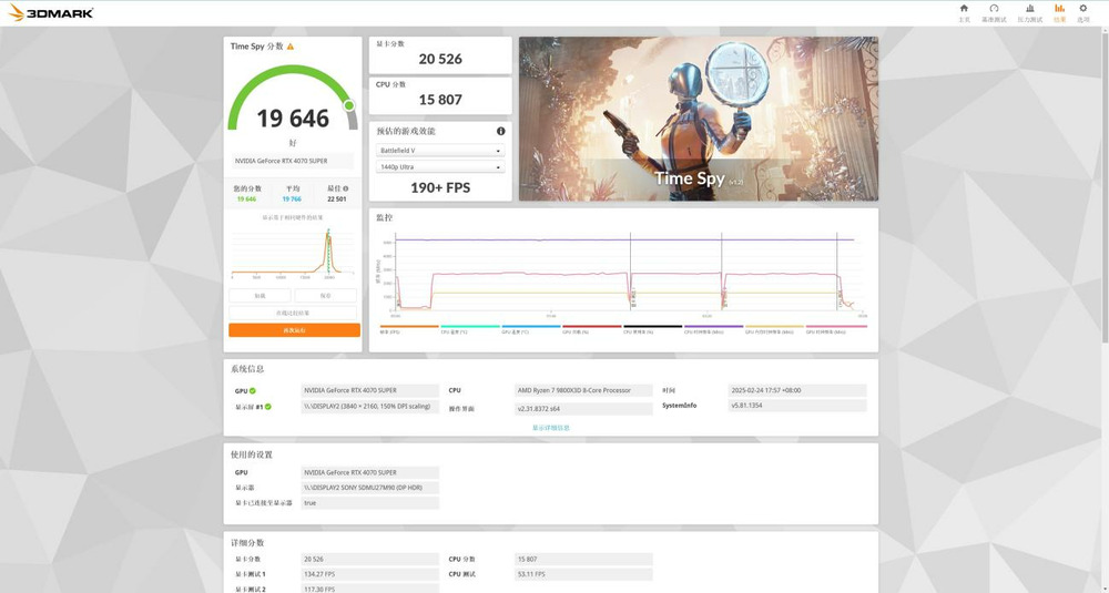 主流玩家再一次狂欢：七彩虹iGame GeForce RTX 5070 Ultra W OC 12GB评测