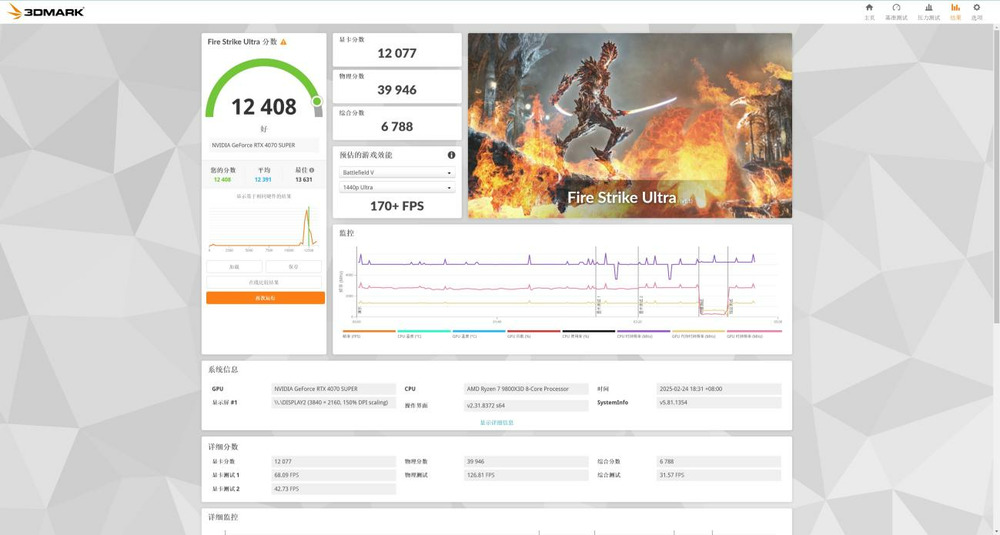 主流玩家再一次狂欢：七彩虹iGame GeForce RTX 5070 Ultra W OC 12GB评测