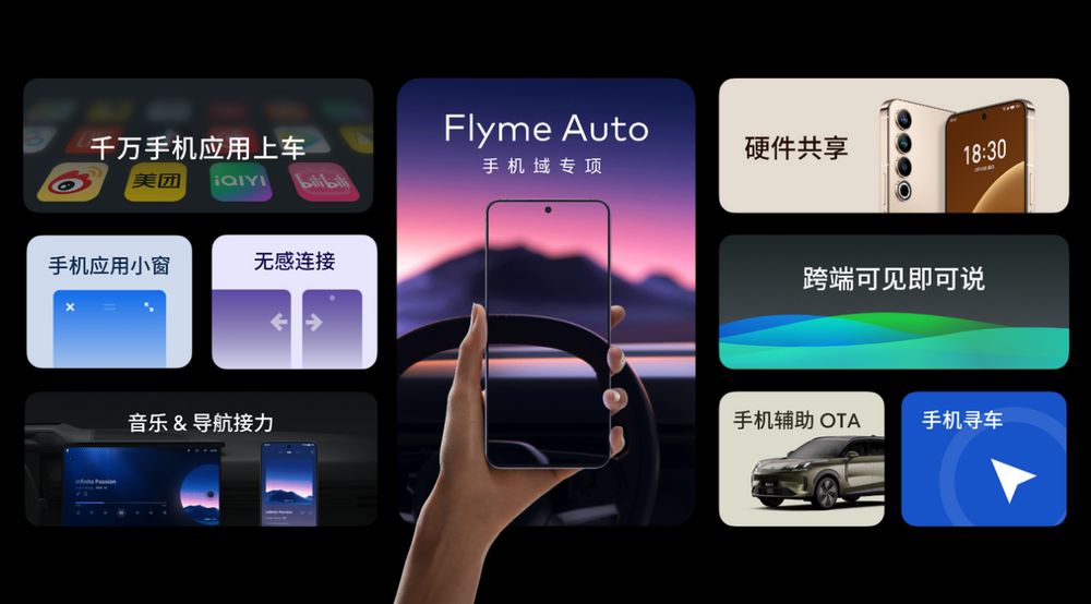 连续 5 个月新增用户数第一，星纪魅族 Flyme Auto 车主用户突破 60 万