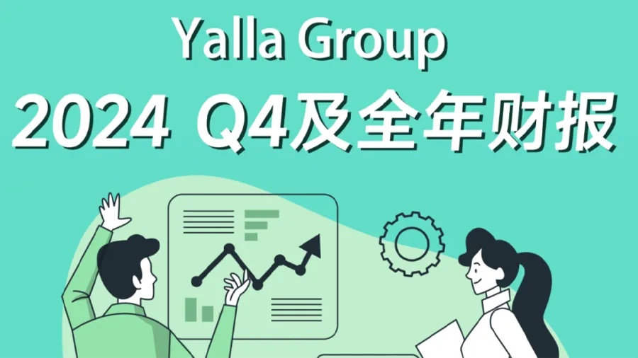 Yalla Group 2024年财报：全年净利润同比增长18.7%