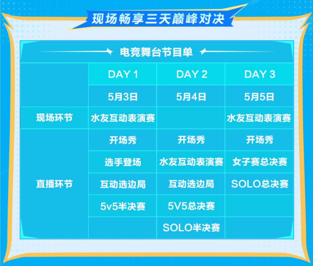 LOL手游艾欧尼亚杯×萤火虫漫展！电竞、二次元文化碰撞出圈