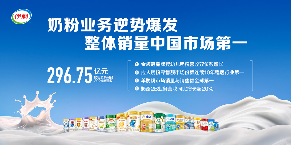 伊利股份：2025年全品类业务会有更好表现 分红率不低于70%