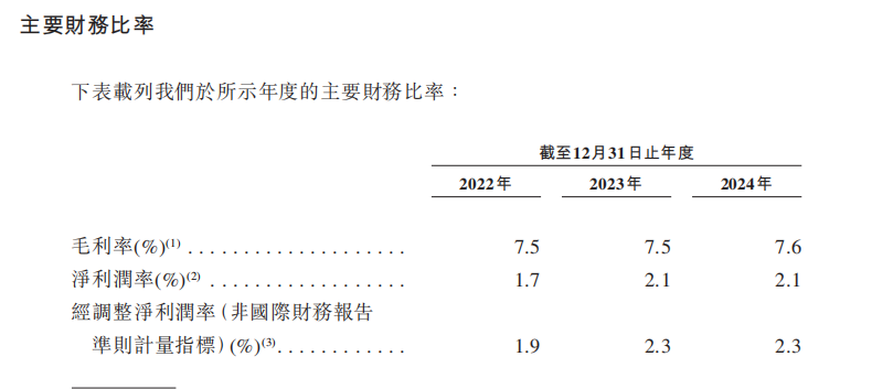 加盟商频退出，鸣鸣很忙如何讲述新故事？