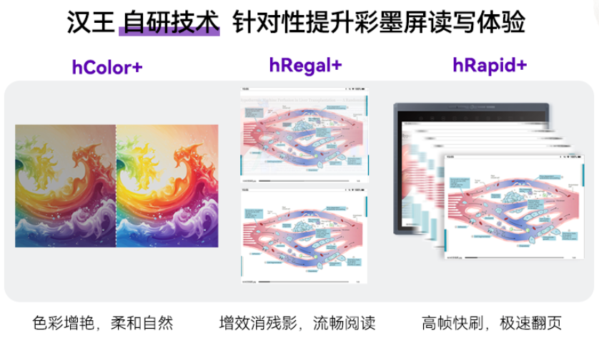 敢出彩 更出色 汉王首款彩墨办公本M10C上市