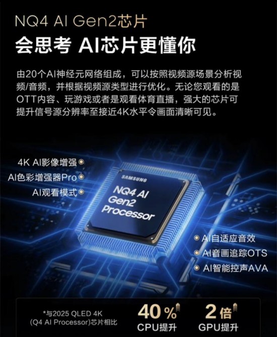 年中惊喜 好运有鲤：三星电视解锁品质生活密码