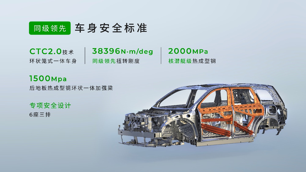 2026款零跑C16推出全新5座版，售价16.88万起