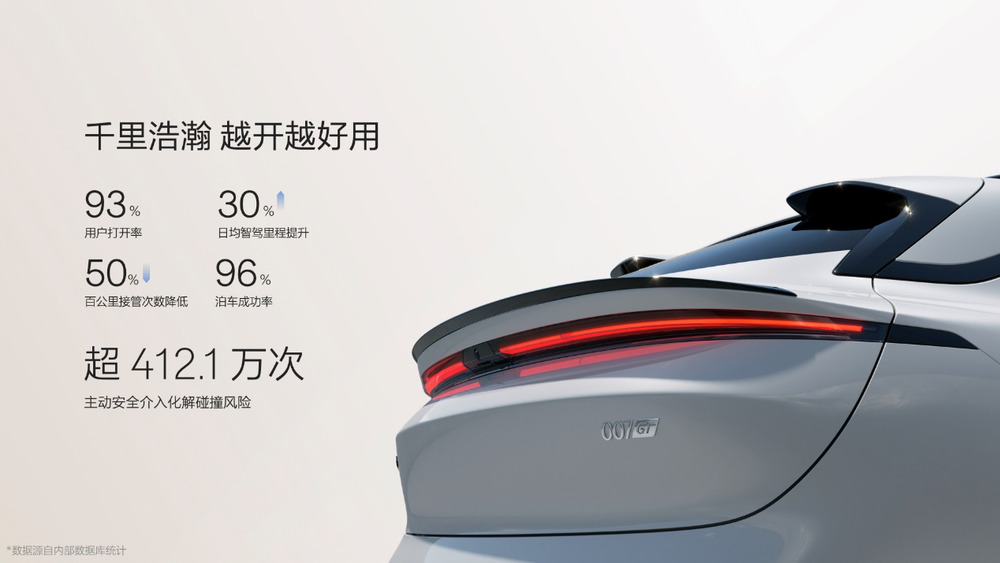 极氪发布豪华电混专属架构浩瀚-S，极氪9X开启先享计划