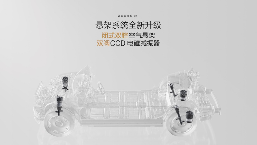 极氪发布豪华电混专属架构浩瀚-S，极氪9X开启先享计划