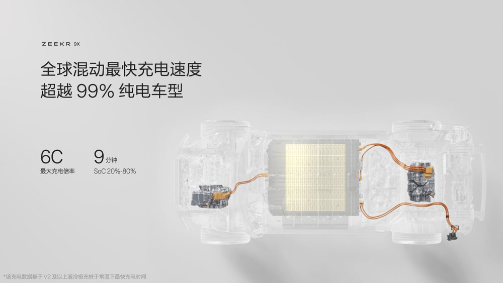 极氪发布豪华电混专属架构浩瀚-S，极氪9X开启先享计划