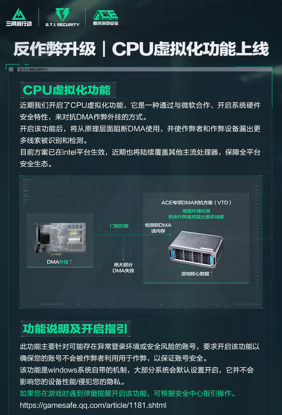 《三角洲行动》反作弊升级，上线CPU虚拟化对抗DMA外挂