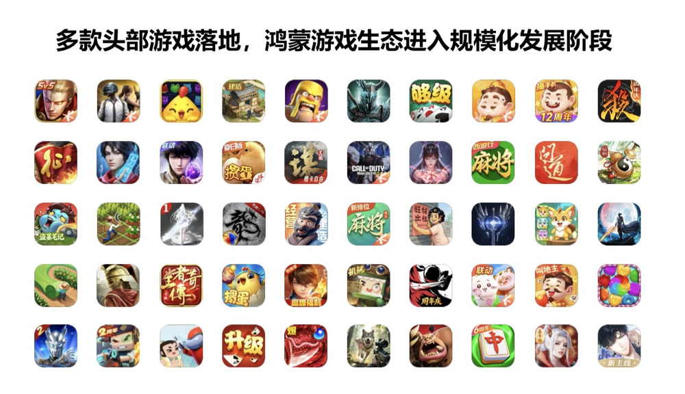 ChinaJoy鸿蒙展区前瞻：50+头部游戏如何重塑“全场景游戏生态”