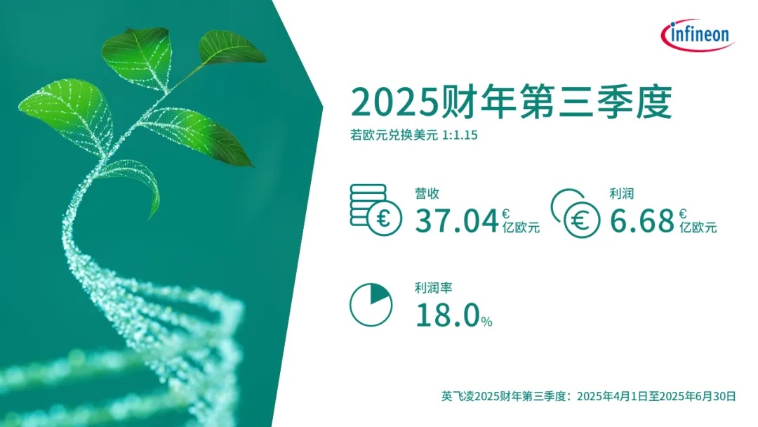 英飞凌发布2025财年第三季度财报