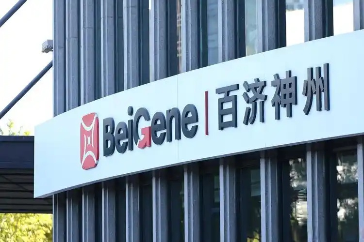 百济神州上半年营收175亿：净利4.5亿