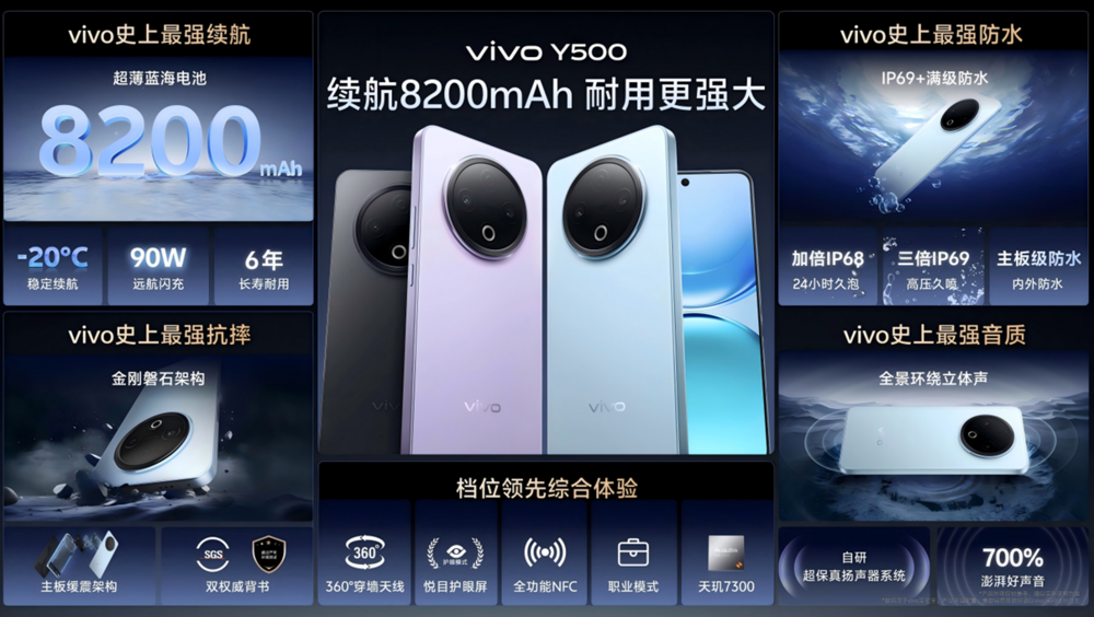 微信超 1 年未登录可能被回收；Model 3 长续航后轮驱动版降价；国铁本月末全面推行电子发票｜Do早报