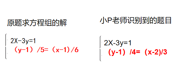 两折抛货、数据幻觉，子曰大模型难救网易有道