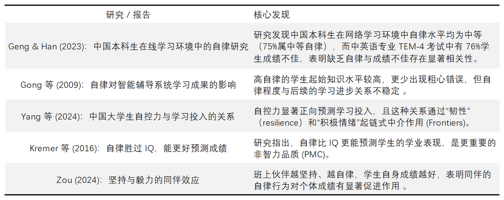 两折抛货、数据幻觉，子曰大模型难救网易有道