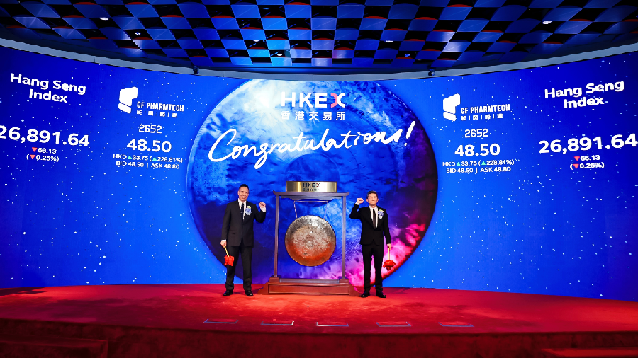 长风药业正式登陆港交所：开盘上涨超200%