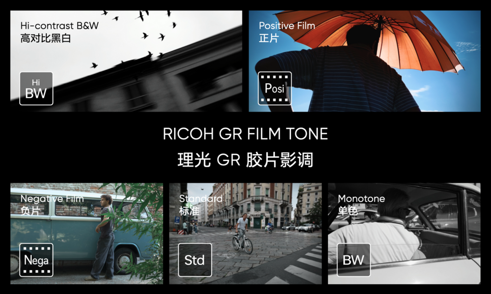 真我GT8 Pro首发理光GR联名,以全链路深度定制打造“街拍神器”