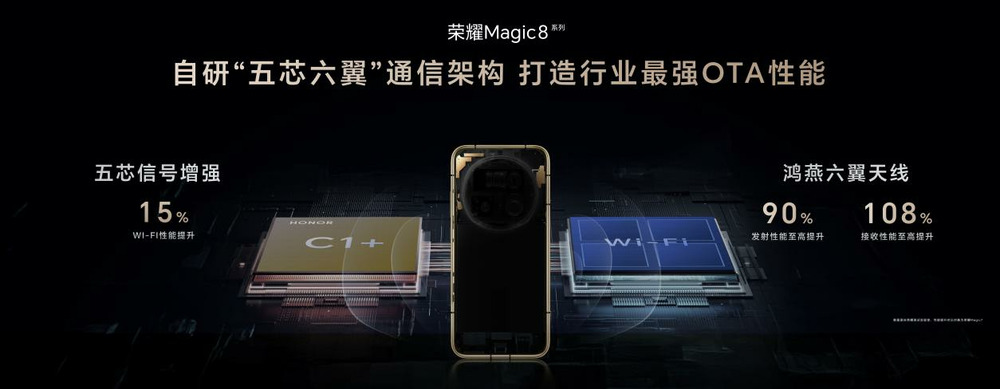 开新局见未来,荣耀发布首款自进化AI原生手机荣耀Magic8系列
