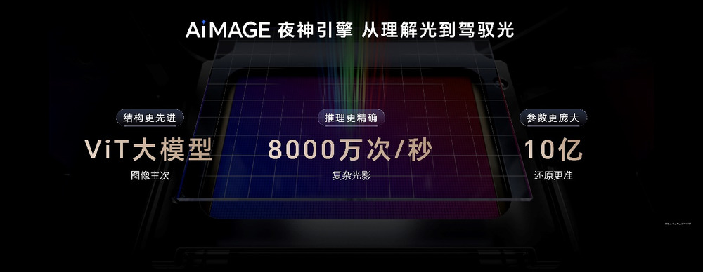 开新局见未来,荣耀发布首款自进化AI原生手机荣耀Magic8系列