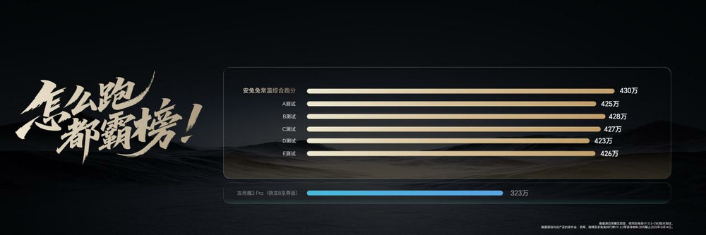 全球首款第五代骁龙8至尊版平板 荣耀MagicPad3 Pro正式发布